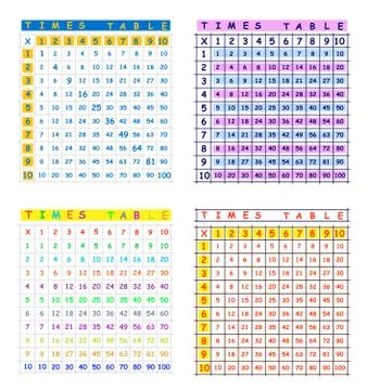 Times tables Ilustración de archivo
