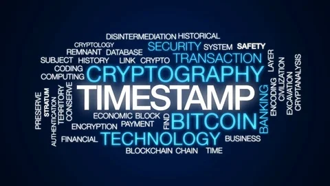 Timestamp animated word cloud, text design animation. Video stock 80934802