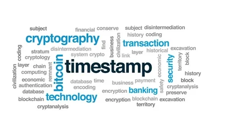 Timestamp animated word cloud, text desi... | Stock Video | Pond5
