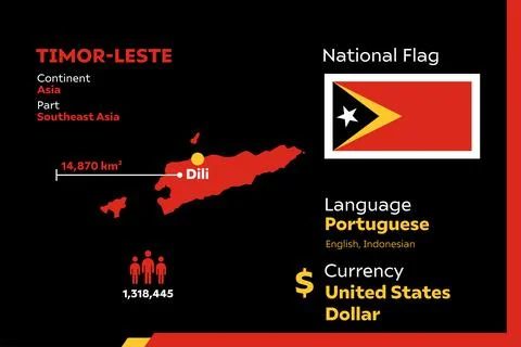 Timor Leste Infographic Stock Illustration
