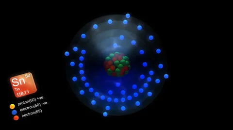 Tin atom, with element's symbol, number, mass and element type color. Stock Footage 27447662