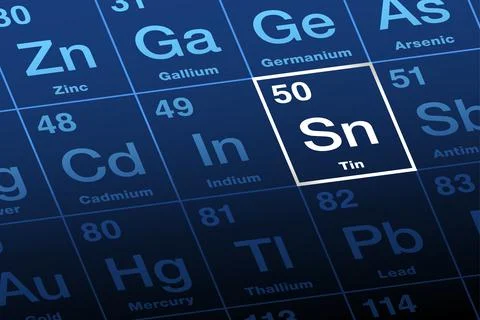 Tin on periodic table of the elements, with element symbol Sn Stock Illustration