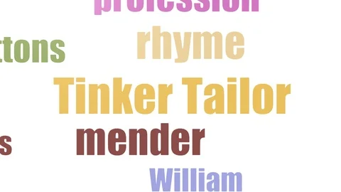 Tinker Tailor Tag Cloud Animated On White Background Video stock 107231677