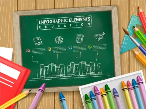 Tiny blackboard isolated on wooden table Stockillustratie
