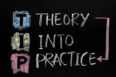 Tip acronym,theory into practice Stock Photos