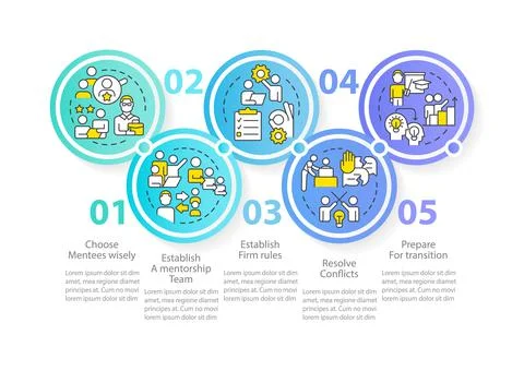 Tips for coaching employees circle infographic template 스톡 일러스트