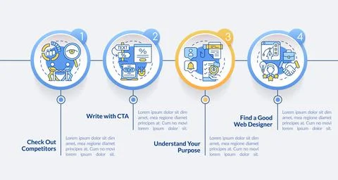 Tips for creating website circle infographic template Stock Illustration