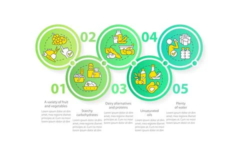 Tips for vegan lifestyle loop circle infographic template Illustrazione stock