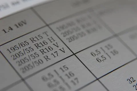 Tire dimensions in the catalog Stock Photos