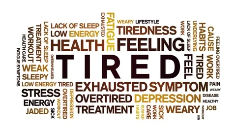 Tired animated word cloud,animation tag kinetic typography seamless loop. Stock Footage 312969249