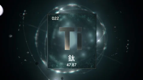 Titanium as Element 22 of the Periodic Table 3D animation on green background 스톡 동영상 126460034