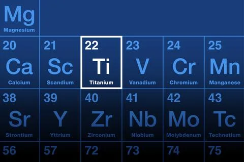 Titanium element on the periodic table, metal with symbol Ti Illustrazione stock