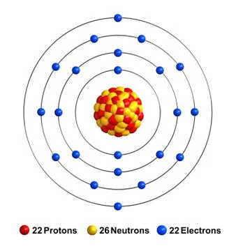 Titanium Stock Illustration