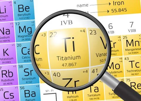 Titanium from Periodic Table of the Elements with magnifying glass Illustrazione stock