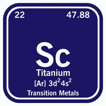 Titanium Periodic Table of the Elements Vector illustration eps 10 Stock Illustration