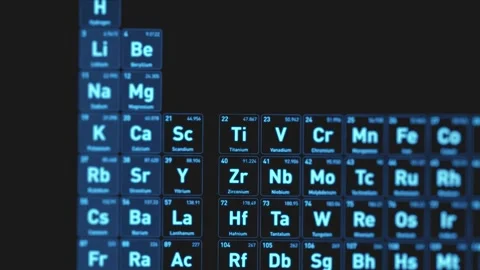 Titanium Ti periodic table element. Futuristic scientific interface. Stock-Footage 330542096