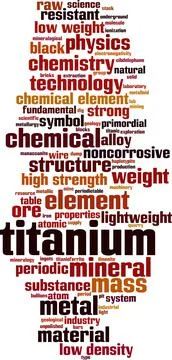 Titanium word cloud Stock Illustration
