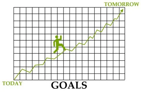 Today tomorrow Stock Illustration