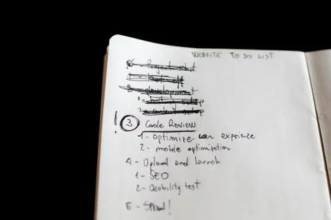 Todo list to develop a website with the first executed entries and a code rev Stock Photos