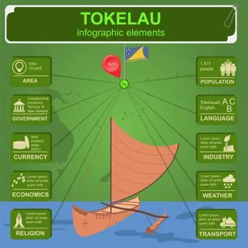 Tokelau infographics, statistical data, sights Illustrazione stock
