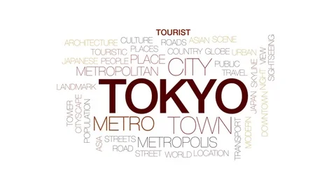 Tokyo animated word cloud, text design animation. Kinetic typography. Stock Footage 75583335