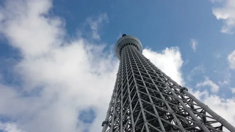 Tokyo Sky Tree Stock-Footage 148087287