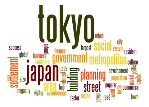 Tokyo word cloud Ilustración de archivo