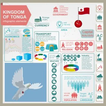 Tonga  infographics, statistical data, sights. Dove with olive branch Stock Illustration