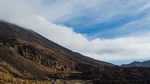 Tongariro Alpine Crossing View Stock-Footage 101973786