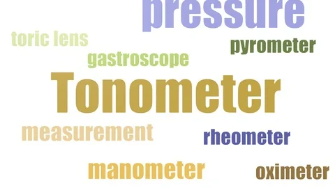 Goniometer Stock Video Footage | Royalty Free Goniometer Videos | Pond5