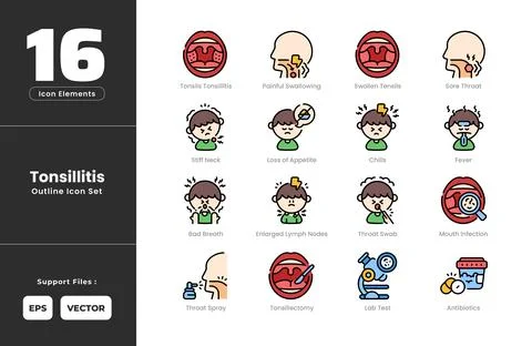 Tonsillitis Symptoms Icon Set Collection - Outline Line Art Style. Containi.. Illustrazione stock