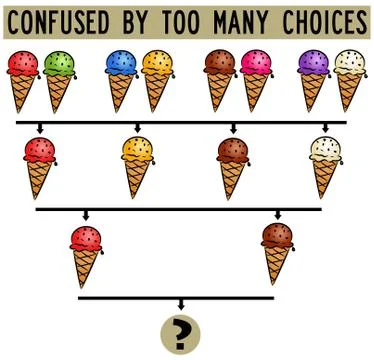 Too many choices Stock Illustration