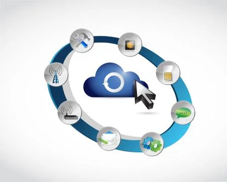 Tools cycle cloud computing illustration design Illustrazione stock