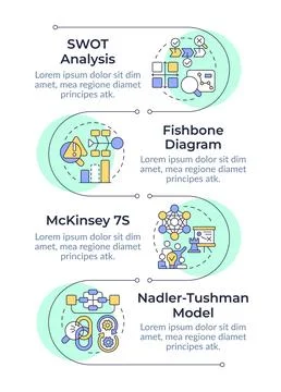 Tools of gap analysis infographic vertical sequence Stock Illustration