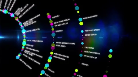 Tools of Tomorrow Artificial Intelligence and Machine Learning Instruments Vidéo 254465641