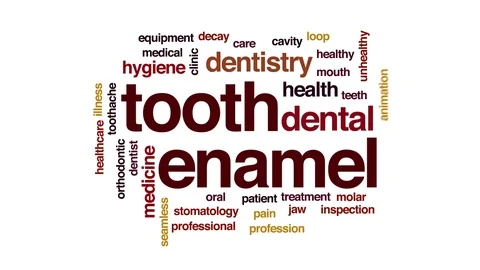 Tooth enamel animated word cloud, text design animation. Kinetic typography. Stock Footage 109492339