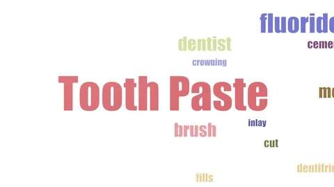 Tooth Paste Tagcloud Animated On White Background Stock Footage 107206015