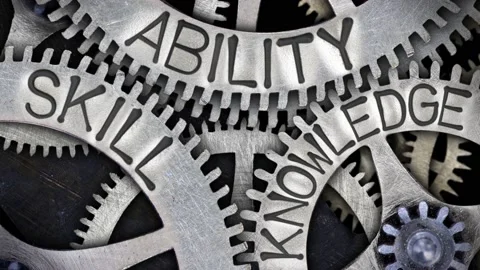 Tooth Wheels with Ability, Skill and Knowledge Concept Stock-Footage 150749645