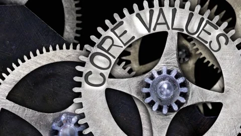 Tooth Wheels with Core Values Concept Video stock 154993816