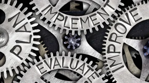 Tooth Wheels with Plan, Evaluate, Implement and Improve Video stock 158040369