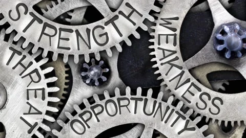 Tooth Wheels with SWOT Analysis Concept Video stock 221129314