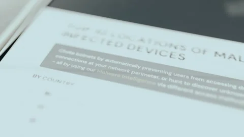 Top 10 locations of malware infected devices Stock Footage 330240081