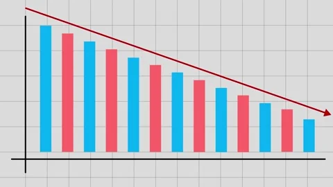 Top to bottom graph Stock Footage 274306884