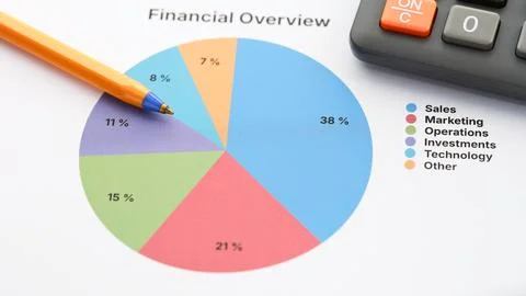 A top-down view of a printed financial overview pie chart Stock Photos