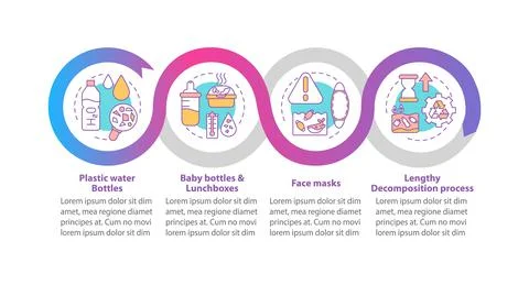 Top environmental challenges vector infographic template Illustrazione stock