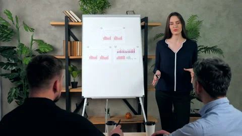 Top manager company presenting report charts on flip chart to business owners Video stock 149196113