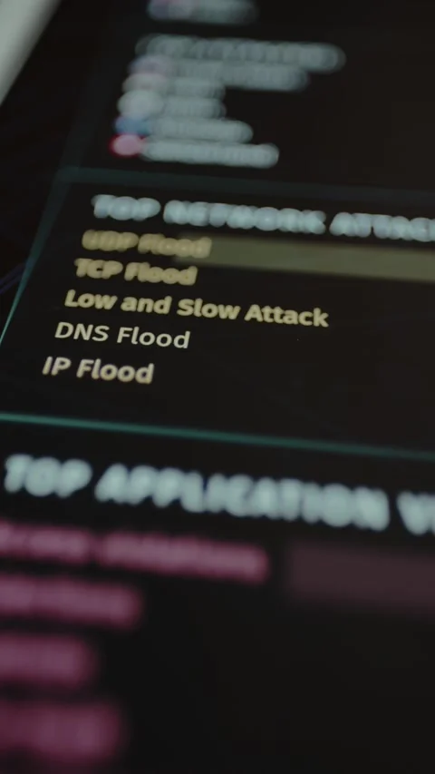 Top Network Attacks, list of network security threats Stock-Footage 328356322