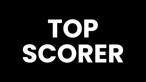 TOP SCORER - TEXT DISPLAY ANIMATION 스톡 동영상 277650087