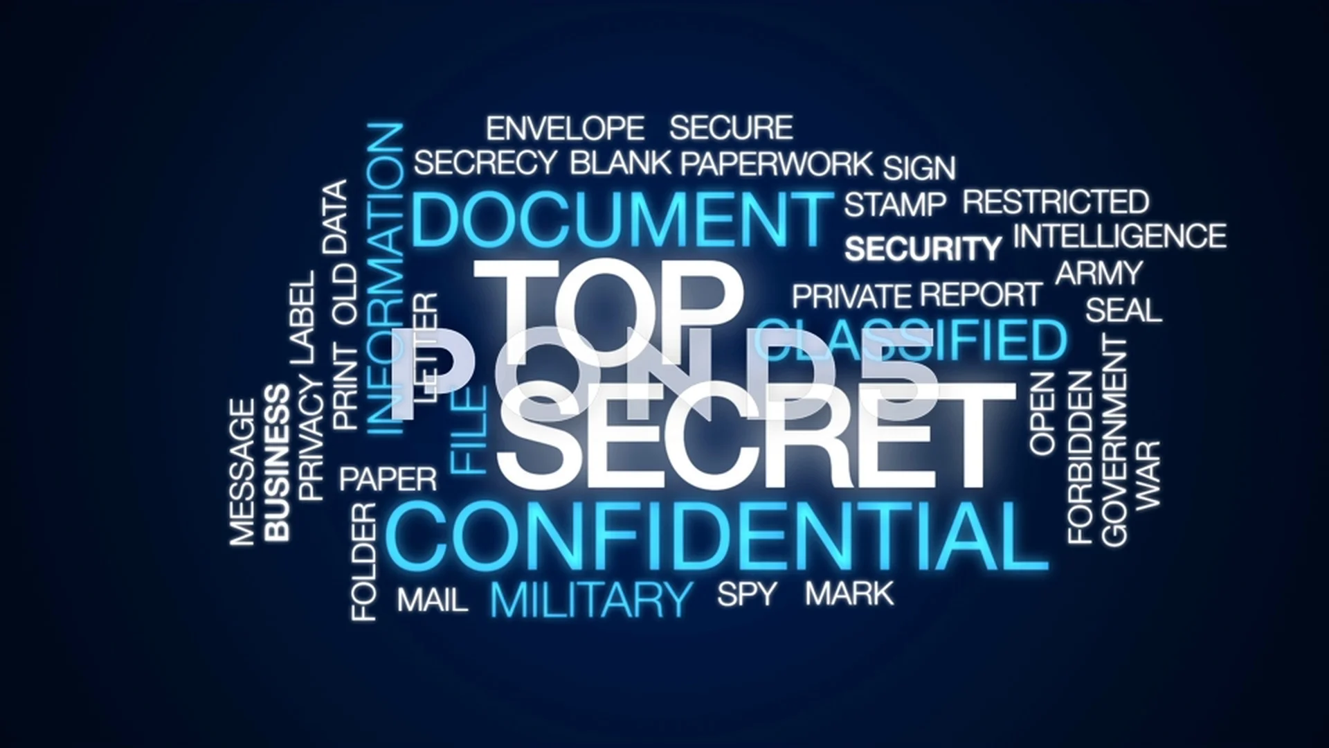 Top Secret Folder Stock Footage Royalty Free Stock Videos Pond5
