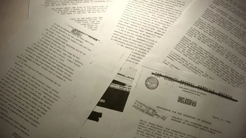 TOP SECRET DOCUMENT Video stock 90063294